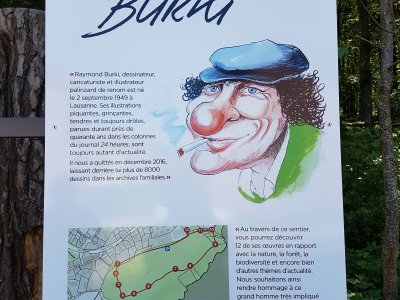 Au départ du sentier